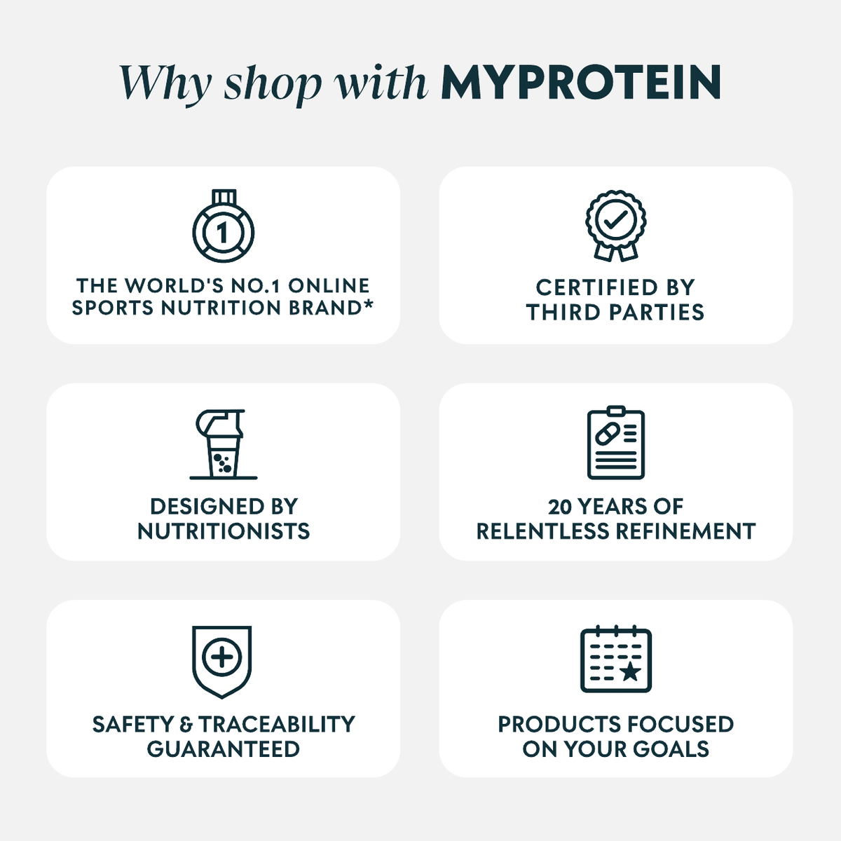 Why shop with Myprotein?