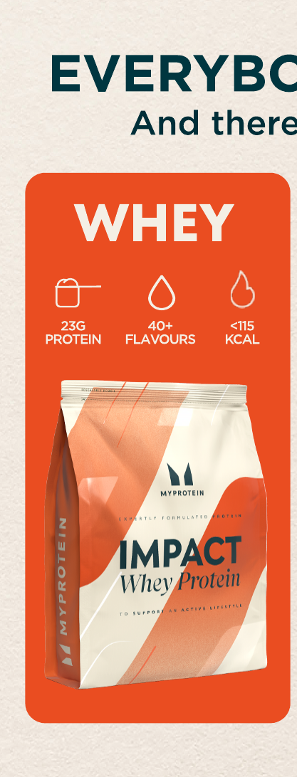 Whey Protein Powders