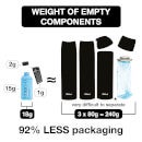 men-ü Daily Refresh Shampoo 100ml - With Pump