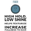 American Crew Fiber pasta do stylizacji włosów 85 g