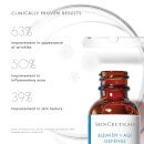 SkinCeuticals Blemish + Age Defense (1 fl. oz.)