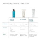 SkinCeuticals Purifying Cleanser (6.8 fl. oz.)