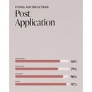 Nailberry L'Oxygene Nail Lacquer No Regrets