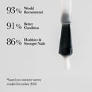 Nailberry Strengthen & Breathe Oxygenated Strengthening Base Coat