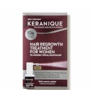 Keranique Hair Regrowth Treatment for Women - 2 Minoxidil Topical Solution (2 piece - $60 Value)