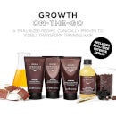 Grow Gorgeous Intense Growth Discovery Kit (Worth $65.00)