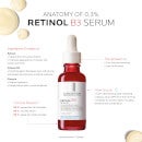 Retinol B3 Serum by La Roche-Posay for Unisex - 1 oz Serum 