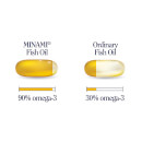 Minami PluShinzO-3 ОМЕГА-3 Замедление признаков старения - 30 капсул