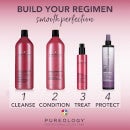 Pureology Smooth Perfection shampoo 1000 ml