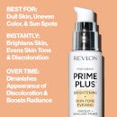 Revlon PhotoReady PRIME PLUS Brightening and Skin-Tone Evening Primer 30ml
