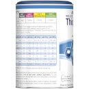 Resource ThickenUp® Clear Tin 127g