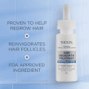 Nioxin Minoxidil Hair Regrowth Treatment Men 2 oz