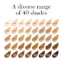 Elizabeth top arden foundation