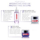 L'Oréal Paris Revitalift Filler Hyaluronic Acid Anti-Ageing SPF50 Day Cream 50ml