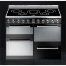 Syd4110ibl hot sale