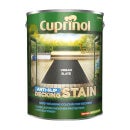 Cuprinol anti slip decking on sale stain urban slate