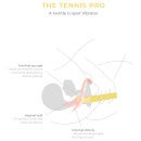 Smile Makers - The Tennis Pro