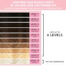 Lime Crime Unicorn Hair Bleach Party 20 Volume Hair Lightening Kit Exclusive