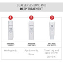 Goldwell Dualsenses Bond Pro Fortifying Shampoo 1L