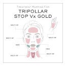 TriPollar STOP Vx GOLD Facial Reshaping & Rejuvenation Device