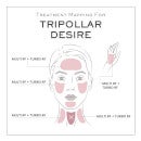 Dispositivo de renovación y rejuvenecimiento facial TriPollar DESIRE