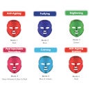 Déesse PRO LED Phototherapy Mask
