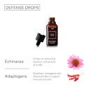 The Nue Co. Defence Drops