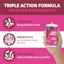 Cápsulas de microbioma para el pH femenino Dr. Formulated Pre+Pro+Postbiotics 50 000 m