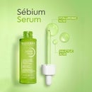 Bioderma Sébium Serum for Adult Acne 30ml