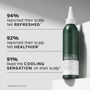 Philip Kingsley Density Stimulating Scalp Collection