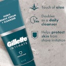 Gillette Intimate Care Kit – Pack of 2 Shaving Cream + Cleanser