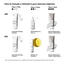 مستحلب ريتينال 0.2% من The Ordinary (15 مل)