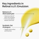 مستحلب ريتينال 0.2% من The Ordinary (15 مل)
