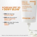 INNISFREE Daily UV Defense Sunscreen SPF 30 50ml