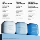 LANEIGE Water Bank Blue Hyaluronic Cream Moisturiser Refill 50ml