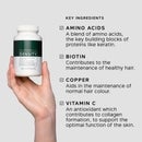 Philip Kingsley Density Amino Acid Protein Booster Supplement