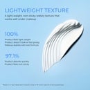 LANEIGE Hydro UV Defence EX SPF 50 Travel Size 20ml