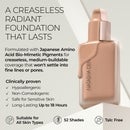Natasha Denona HY-GLAM foundation (Various Shades) 30ml