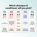 Coco & Eve Bond Therapy Full Routine Bundle