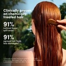 Coco & Eve Bond Therapy Shampoo & Mask Duo Bundle