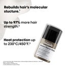 L'Oréal Professionnel Absolut Repair Molecular Leave-In Mask Travel Size, For Damaged Hair 50ml