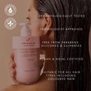 Hair Gain Hydryating Conditioner 250ml - Starter Kit