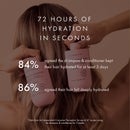 Hair Gain Hydryating Conditioner 250ml - Starter Kit