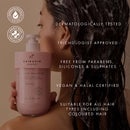 Hair Gain Hydrating Shampoo 250ml - Starter Kit