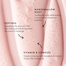 Hair Gain Hydrating Shampoo 250ml - Starter Kit