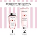 Kerastase Genesis - Fortifying Anti Hair-Fall Haircare Duo for Weakened Hair