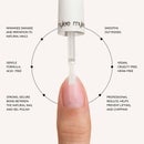 Mylee Acid Free Primer - 15ml