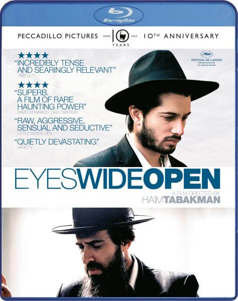 Eyes Wide Open 