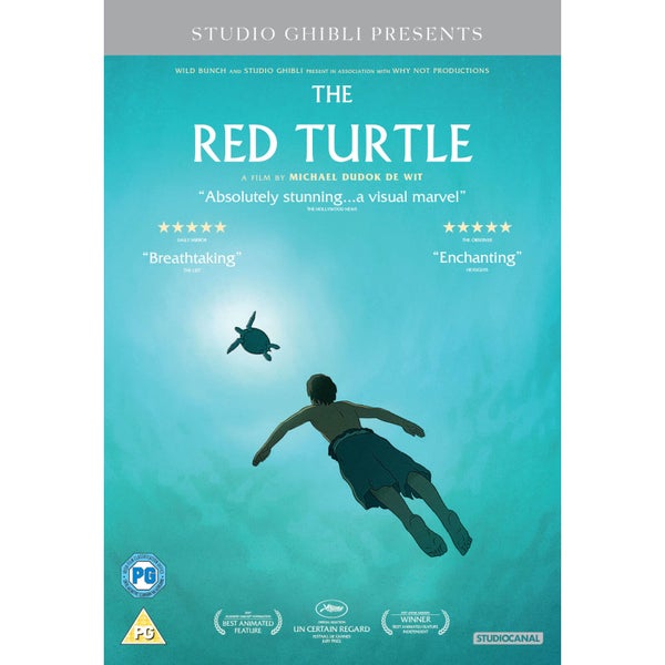 The Red Turtle