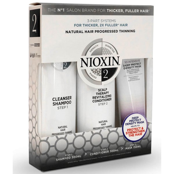 NIOXIN System 2 Gift Set